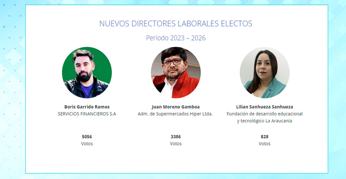 La Araucana eligió a nuevos directores laborales para el periodo 2023-2026